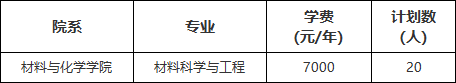 上海理工大学2024年插班生招生简章